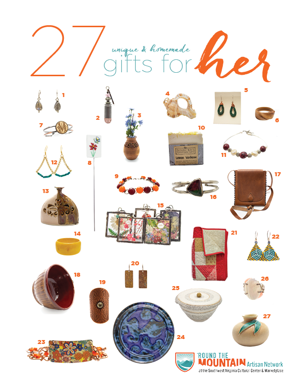 GIFT GUIDE – GIFTS FOR HER