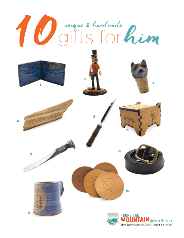 GIFT GUIDE - Gifts For Him