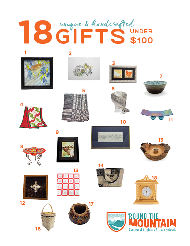 GIFT GUIDE - UNDER $100