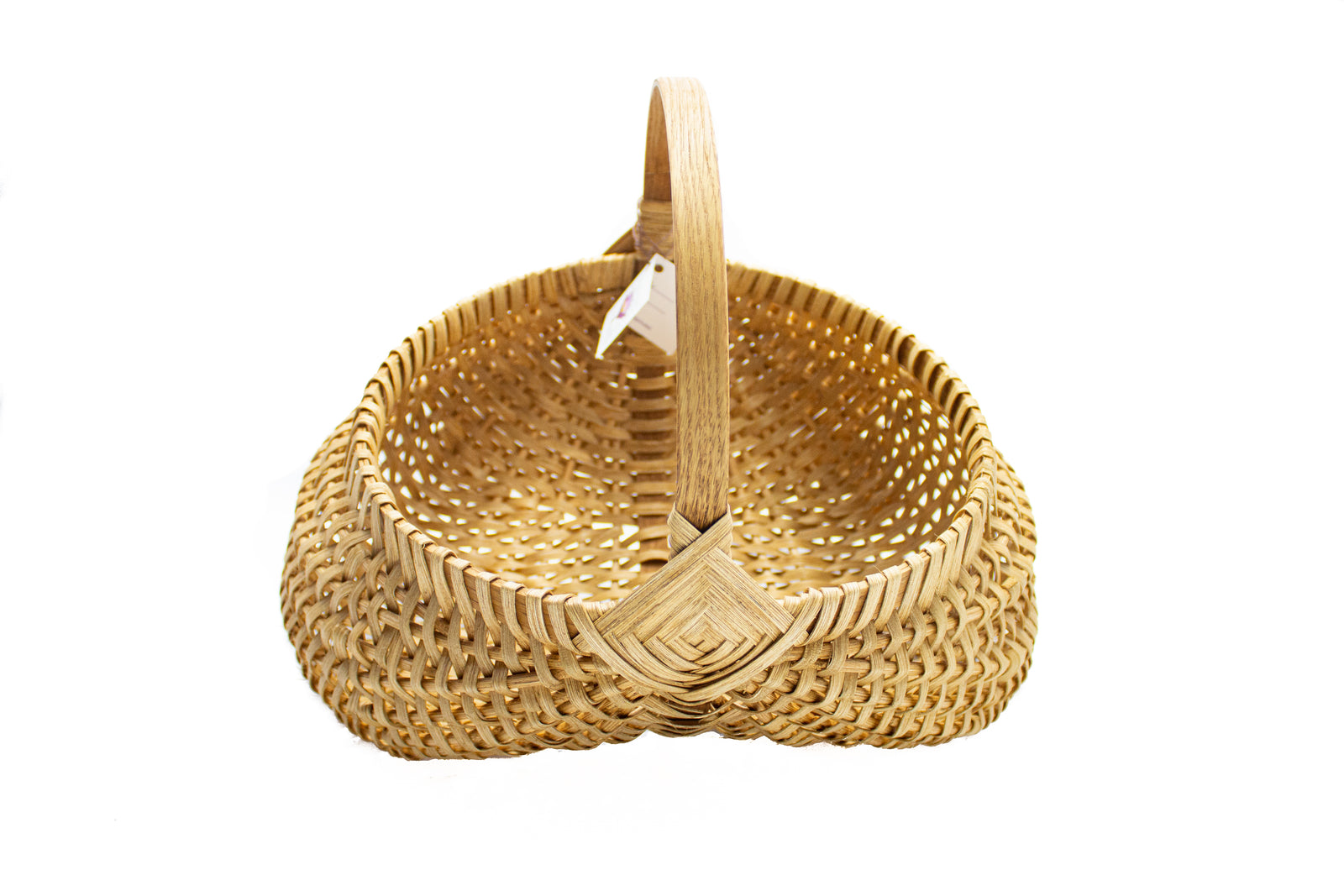 BASKETRY