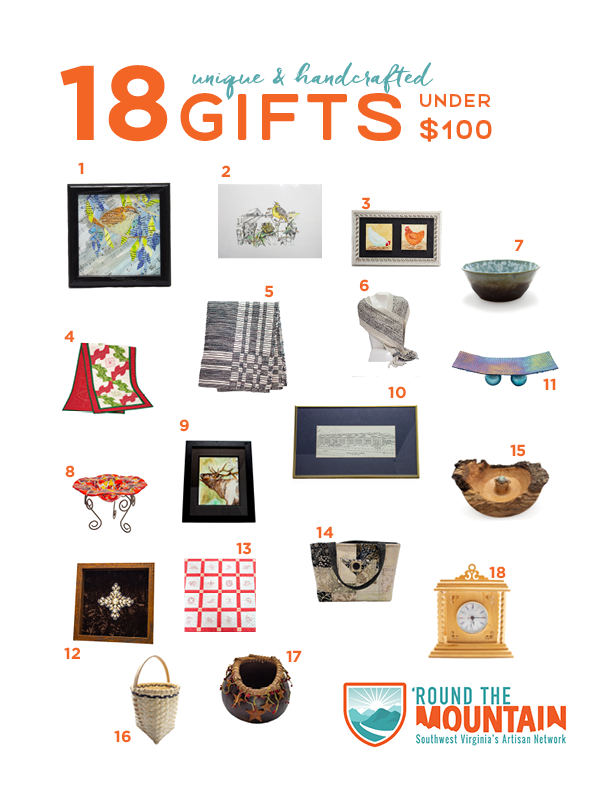 https://shop.swvaculturalcenter.com/cdn/shop/files/GIFT-GUIDE-UNDER-100_1600x.png?v=1679936630